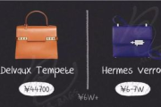 全球前25奢侈品排名包包，奢华品质与时尚潮流的完美结合