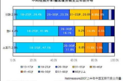 日本动漫分类及特点解析-深入了解动漫世界的多样性