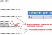 迷失自我,找回方向-内心成长之路解析