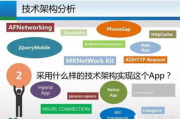 服装品牌网优化策略，提升用户体验-搜索引擎优化实践解析