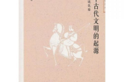 中国朝代顺序表，历史演变一目了然-详细解析