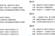 喝水减肥瘦身法，健康减重的简易之道-原理与实践指南