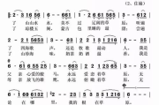 经典歌曲大全100首，怀旧旋律唤醒美好回忆-音乐之旅指南