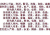 服饰色彩搭配技巧,提升形象与风格-专业搭配指南