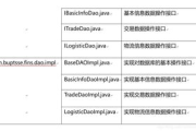 软件概要设计，确保项目成功的基础-关键步骤与优化策略解析