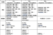 爱企查信息消除指南-快速清除个人隐私数据