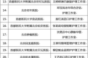 软件工作室高效管理策略与实践解析