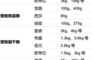 强势宠：理解情感中的控制与关爱-关系平衡解析