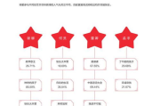 《中国好声音》凉了吗？节目现状与未来发展解析