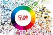 世界衣服品牌排行榜前十名-时尚品质与设计解析