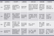 中国恐怖电影网：探索东方恐怖电影的魅力