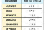 七天瘦身减肥汤，快速减肥的科学方法与实践指南