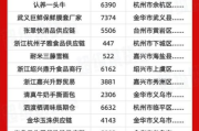最便宜的货源批发网,如何选择与利用-全方位解析