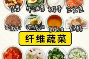 全面解析减肥瘦身法-有效策略与实用建议