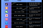 三叶草高清完整版在线观看指南：安全渠道与优质体验解析