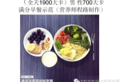好喝瘦身的汤品，健康饮食新选择-营养搭配与制作方法解析
