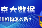 电商培训机构,专业人才孵化器-提升电商运营能力解析