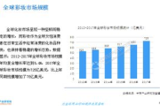 彩妆代理加盟，开启美丽事业的新篇章-市场前景与加盟策略解析