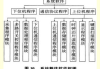 大数据采集系统,高效信息获取与处理-技术架构与应用解析