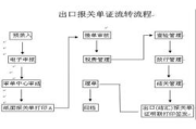 1号站平台代理,如何成功注册与运营-全面解析指南