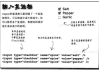 百度电商平台官网构建与优化-提升用户体验的秘诀