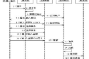软件架构图绘制与优化技巧-提升系统设计效率