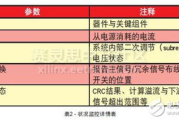 租房软件可靠性分析-最靠谱的租房软件推荐