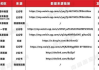 2022年手机排行榜前十名，性能与颜值兼备的选择