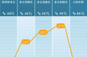 长沙今日头条新闻,最新动态-城市要闻全面解读