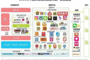 本港台直播软件选择与使用技巧-功能分析与体验提升
