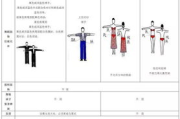 全通透服装秀，探索时尚新境界-设计理念与搭配指南