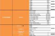 电脑性能测试软件,硬件评估工具-电脑性能诊断与优化指南