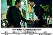 中国农村喜剧电影的经典之作-原生态幽默与生活智慧的结晶