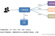 bt磁力链接,高效文件共享解决方案-全面使用指南与安全解析