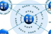 济南SEO排行榜,提升网站排名的秘诀-专业策略解析