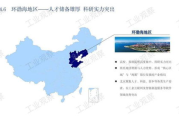 中关村软件，引领中国软件产业发展-全面解析与创新展望
