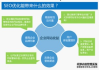 南京SEO服务,提升企业在线竞争力的解决方案解析