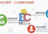 软文推广代理,提升品牌影响力的专业选择-服务与效果分析