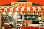零食小店加盟热门品牌推荐-创业投资新选择