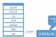 密约软件的安全性分析与使用指南