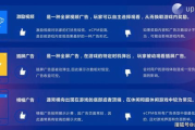 免费激励视频30分钟，提升用户参与度的秘密武器