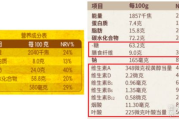 减肥奶片瘦身原理,健康减肥新选择-全面解析