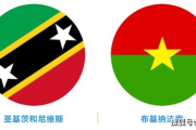 彩铅选择指南，为娃娃改妆增添魅力-优质彩铅推荐