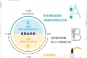 瘦身胶囊易丽美,健康减肥新选择-使用指南与效果评估