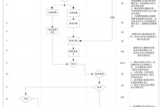 百度2023年最新招聘信息解读-求职者必看攻略