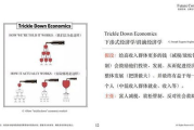网站关键词优化策略,提升排名的有效方法解析