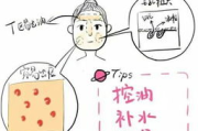 去黄提亮肤色护肤品,科学选择与使用方法-美容护肤攻略