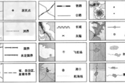 剧情创作指南,构建引人入胜的故事情节-叙事艺术解析