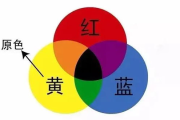 打造暖哄哄家居氛围,温馨设计技巧解析
