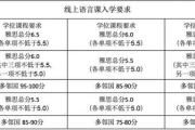 合肥彩妆学校学费一览-影响因素与选择建议